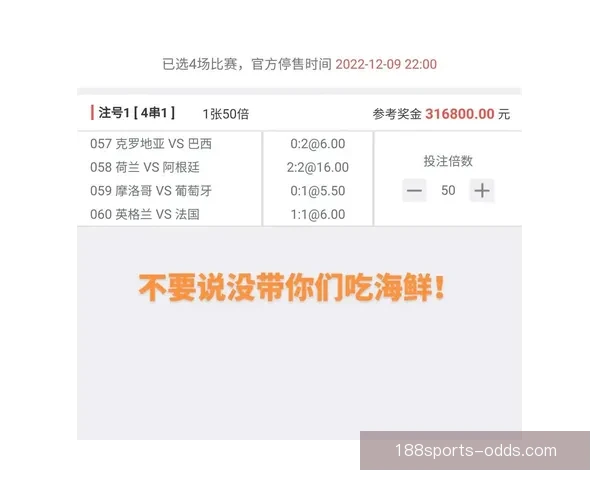 世界杯竞猜赛事深度分析与策略推荐助您精准预测比赛结果